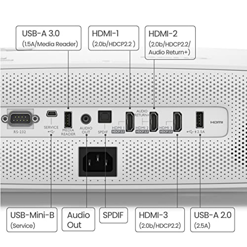 BenQ TK860i 3300lm 4K HDR 스마트 홈 시어터 프로젝터 | 98% Rec.709 | Netflix가 포함된 Android TV | 수직 렌즈 이동 | 2D 키스톤 | S/PDIF 및 eARC 지원 | 10W 스테레오 스피커