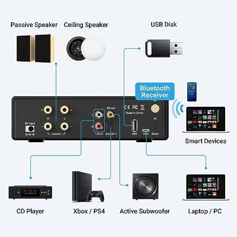 Arylic B50 SE Bluetooth 5.1 스테레오 오디오 증폭기 수신기 가정용 스피커용 2.1 채널 미니 클래스 D 통합 앰프 50W x 2, TPA3116D2 칩, 안정화 및 장거리, Go Control APP 및 간편한 제어 EQ