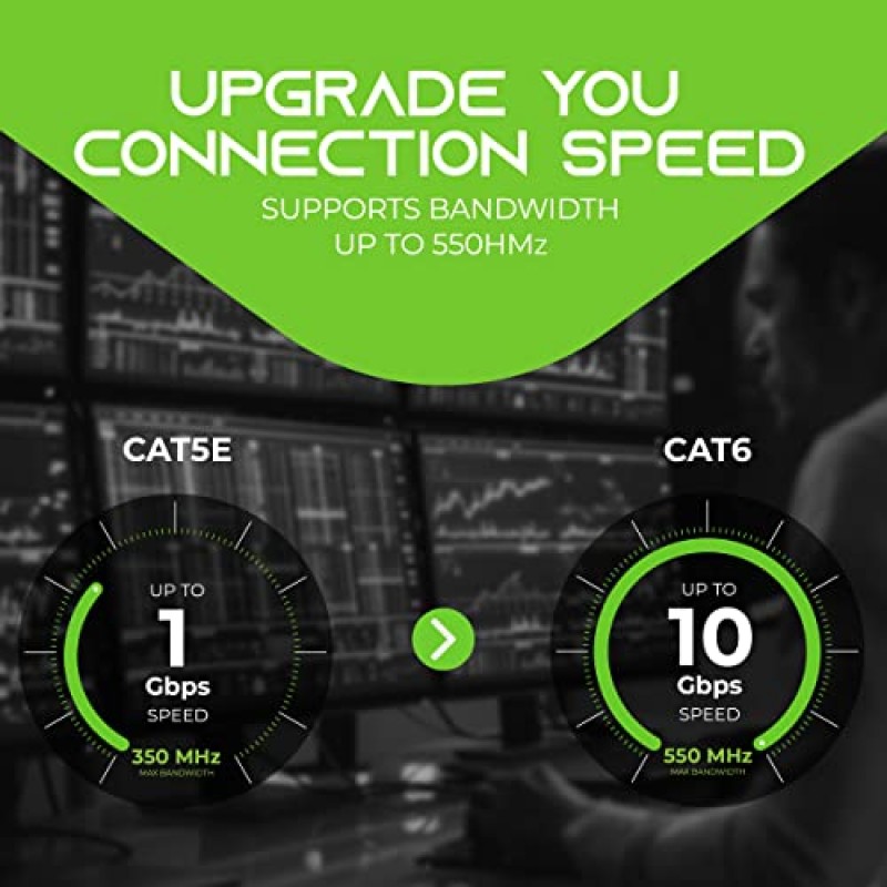 GearIT Cat6 실외 이더넷 케이블(250피트) CCA 동박, 방수, 직접 매립, 지상 내, UV 재킷, POE, 네트워크, 인터넷, Cat 6, Cat6 케이블 - 개인용 컴퓨터용 250피트