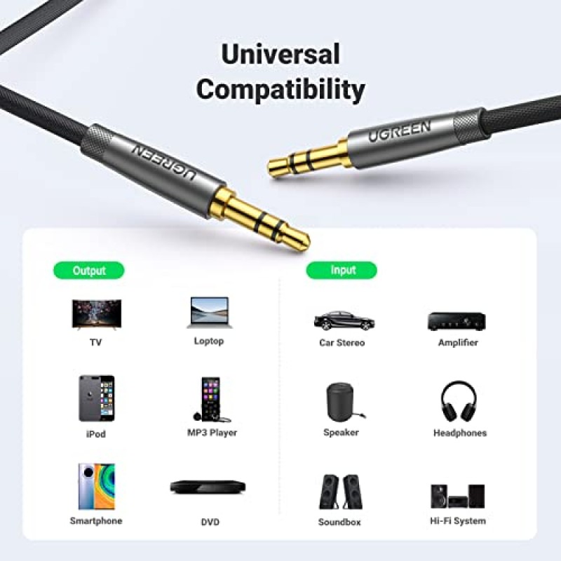 UGREEN 3.5mm 오디오 케이블 나일론 편조 보조 코드 남성-남성 스테레오 Hi-Fi 사운드(헤드폰용) 자동차 홈 스테레오 스피커 태블릿 iPhone iPad iPod Echo와 호환 가능 16FT 더보기