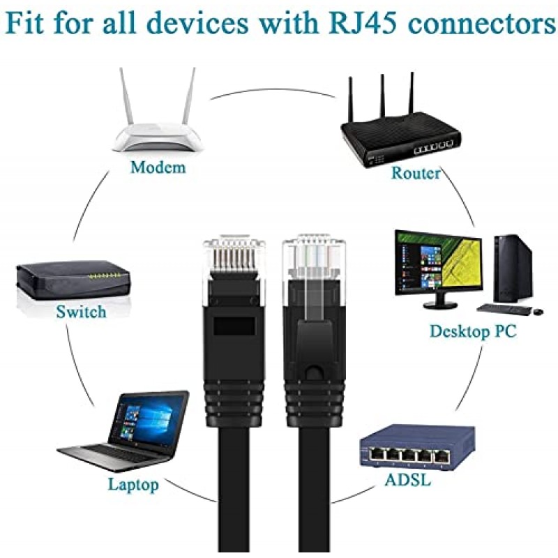 Cat 6 이더넷 케이블 100피트, 플랫 와이어 LAN Rj45 고속 인터넷 네트워크 케이블 슬림형 클립, Cat5e보다 빠름, PS4용 Snagless 커넥터가 있는 Cat5, Xbox one, 스위치 박스, 모뎀, 라우터, 검정색