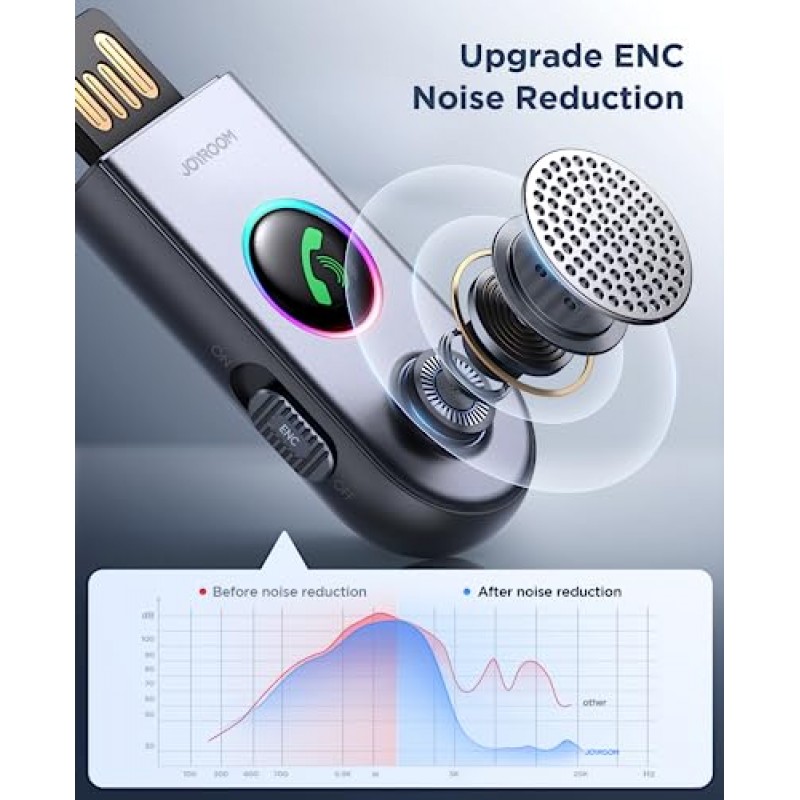 차량용 블루투스 5.3 수신기 [ENC 소음 제거] 차량용 AUX 블루투스 어댑터 차량용 3.5mm 잭 키트(마이크 내장) 차량용 보조 입력 스피커/핸즈프리 통화/홈 스테레오/유선 헤드폰