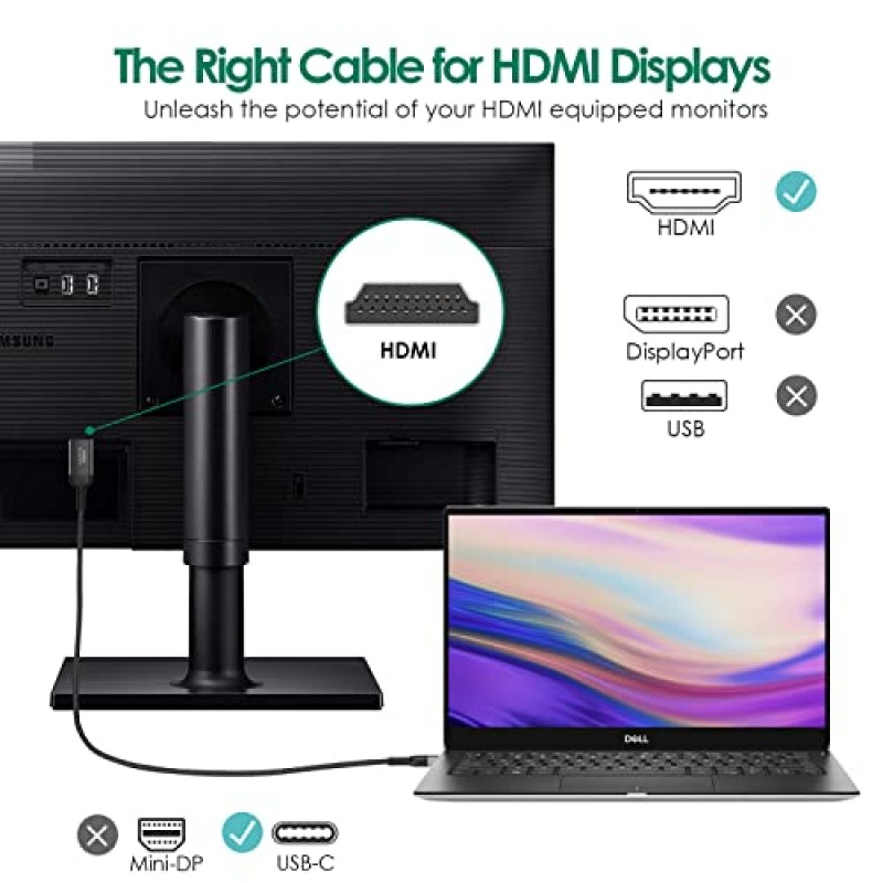 Answin USB C - HDMI 케이블, 6Ft 편조 USB-C - HDMI 2.1 케이블 8K@60Hz [4K@144Hz] Thunderbolt 3/4 호환 MacBook Pro/Air, iPad Pro, Surface Book 2용 HDCP2.3/HDR/DSC 지원 델, HP, S21-S23