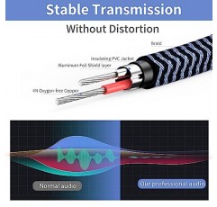 TAISUSAN 인서트 케이블 20피트, 1/4 스테레오 - 듀얼 1/4 모노 케이블, 스테레오 브레이크아웃 1/4 Y 케이블, 스테레오 - 모노 1/4 스플리터 케이블 케이블, 앰프, 믹서, 기타, 스피커 등과 호환 가능