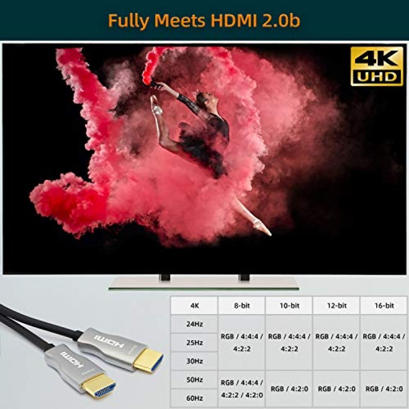 MavisLink 4K HDMI 2.0 광섬유 케이블 50ft 4K60Hz 18Gbps HDMI 코드 지원 블루레이/TV 박스/HDTV/PS5/4K 프로젝터/홈 시어터용 HDR HDCP2.2 3D 돌비 비전