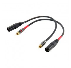 WJSTN RCA - XLR 케이블, XLR 수 - RCA 수 케이블, RCA 수 - XLR 수 HiFi 오디오 케이블, 4N OFC 20AWG 차폐 연선 무산소 구리 브레이드 도체, 2팩(3FT)