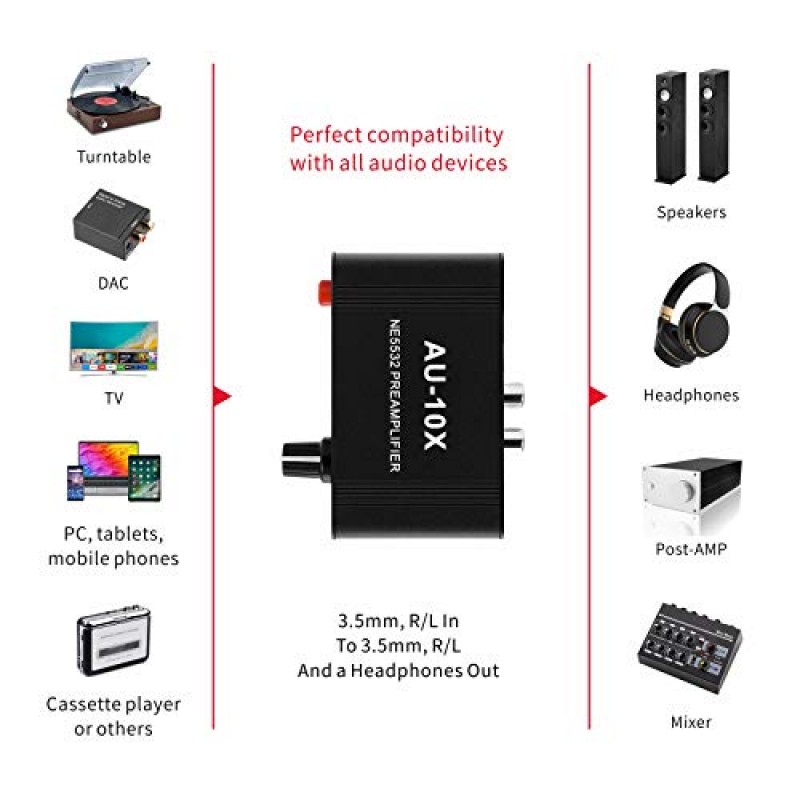 AtNeDcVh 미니 소형 스테레오 오디오 프리앰프, 헤드폰 앰프, 이득 20dB 포노 턴테이블 축음기 프리앰프, RCA 3.5mm 입력에서 RCA 3.5mm 출력까지 듀얼 연산 증폭기 NE5532