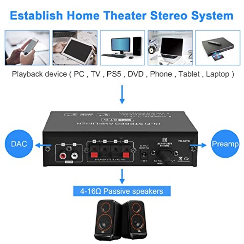 Bluetooth 스테레오 오디오 증폭기 홈: AK35 무선 디지털 전력 증폭기 RMS 30W 최대 200W 2.0 채널 BT 오디오 증폭기 수신기 홈 스피커 시스템(US 플러그)