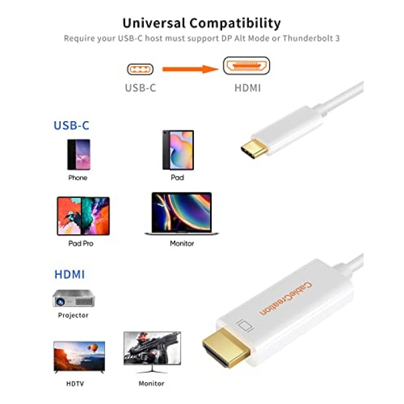 CableCreation 홈 오피스용 USB C-HDMI 케이블 4K@60Hz 6FT, Type C-HDMI Thunderbolt 3 iPhone15/15Pro/15Plus/15Promax, MacBook Pro/Air/iPad Pro 2020, Galaxy S23/ S23+/ S23 Ultra와 호환 가능