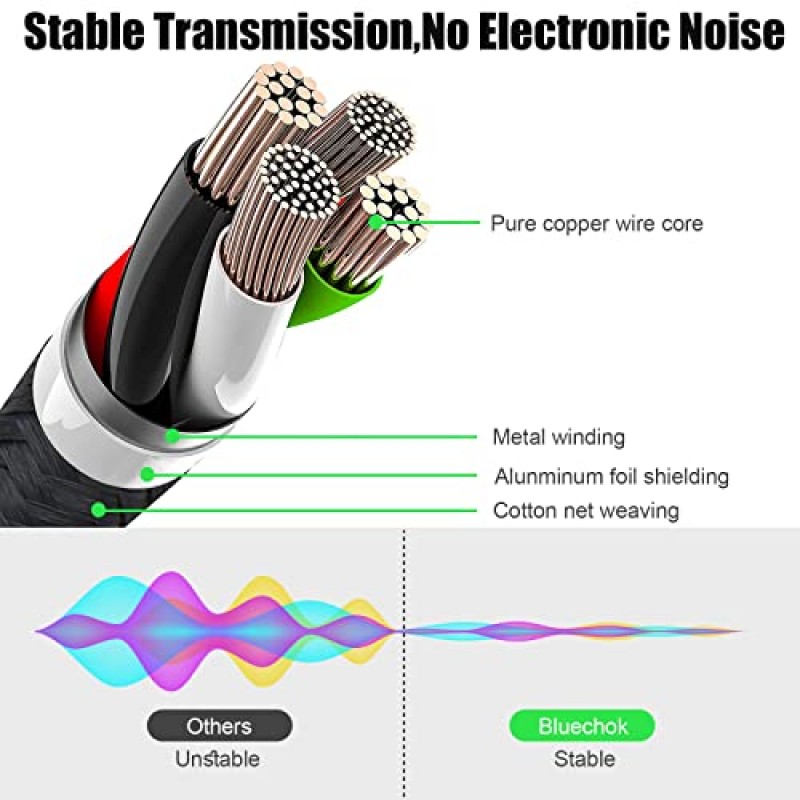 Lightning-RCA 스테레오 케이블(USB C 및 3.5mm 잭 포함) 2-남성 오디오 Aux Y 분배기 어댑터, 일부 iPhone, iPad 및 iPod 모델과 홈 시어터, 스피커, 전력 증폭기, 차량용 3 in 1 오디오 케이블