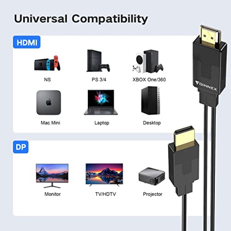 FOINNEX HDMI-DisplayPort(DP) 케이블 4FT, HDMI 출력에서 ​​DisplayPort 입력으로만 신호 전송, 컴퓨터, PS3, Xbox, 모니터용 4K@60Hz 지원