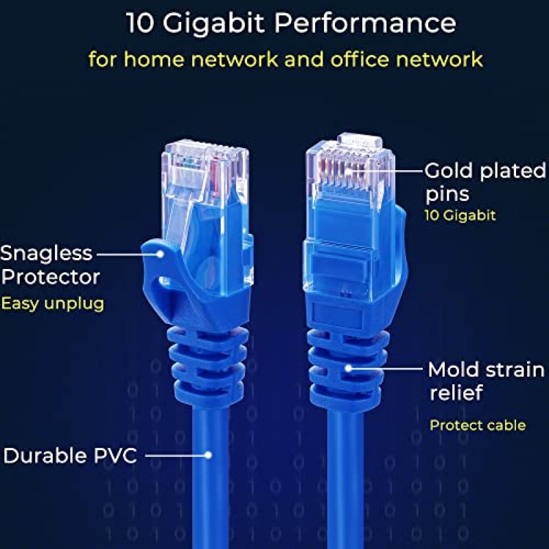 Rapink 패치 케이블 Cat6 1ft 24 팩, 이더넷 패치 케이블 10G, 패치 패널-스위치용 Cat 6 패치 케이블, 금도금 파란색이 있는 유연한 Cat 6 이더넷 케이블