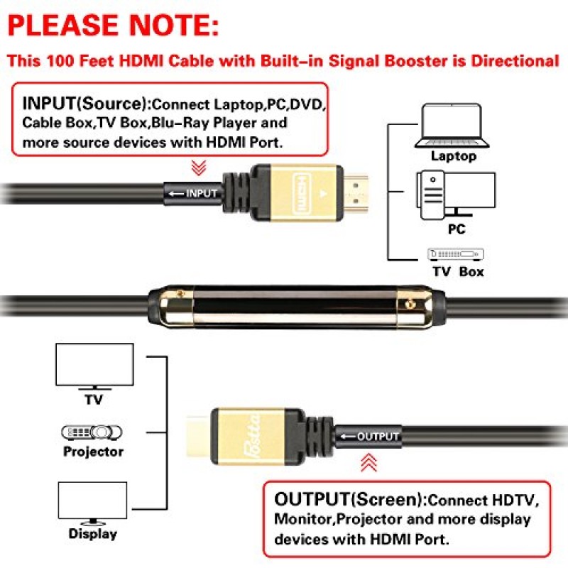 신호 부스터가 내장된 Postta HDMI 2.0V 케이블(100피트) - 3D,1080P, 이더넷, 오디오 리턴 지원 - 1팩(골든)