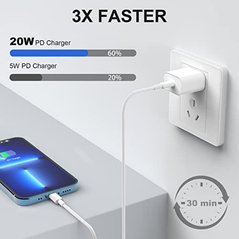 iPhone용 Apple 13 12 14 고속 충전기 케이블【Apple MFi 인증】20W USB C 벽면 충전기 플러그 및 USBC-라이트닝 케이블 코드 6피트, iPhone 13/12 Pro/11,iPad용 충전 블록 전원 어댑터 큐브 브릭