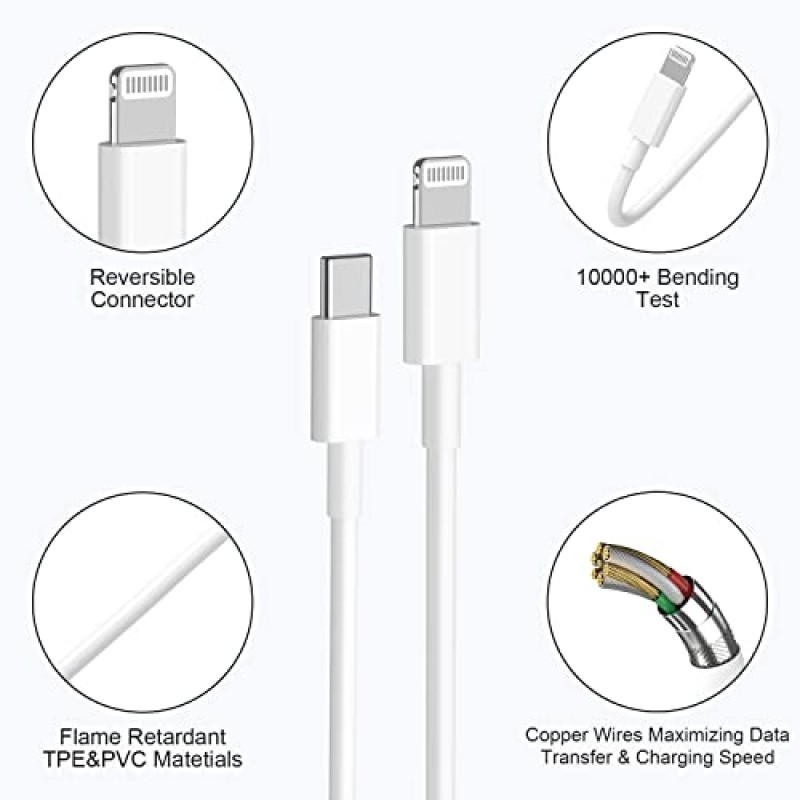 iPhone용 Apple 13 12 14 고속 충전기 케이블【Apple MFi 인증】20W USB C 벽면 충전기 플러그 및 USBC-라이트닝 케이블 코드 6피트, iPhone 13/12 Pro/11,iPad용 충전 블록 전원 어댑터 큐브 브릭