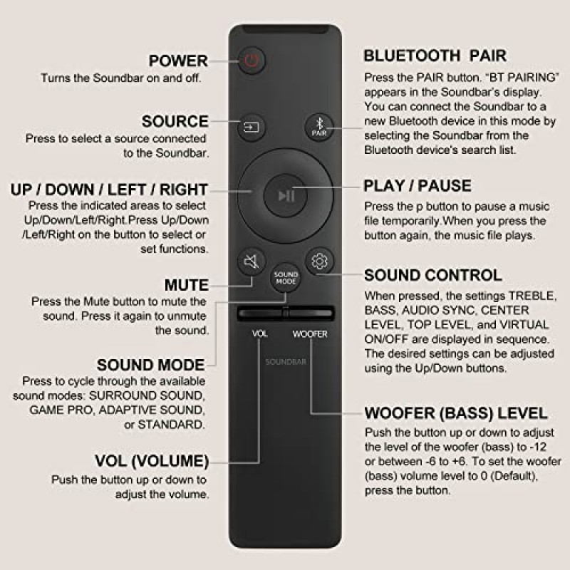 삼성 사운드바 홈시어터 오디오 서라운드 사운드 스피커 시스템용 사운드바 리모트(AH59-02767A)