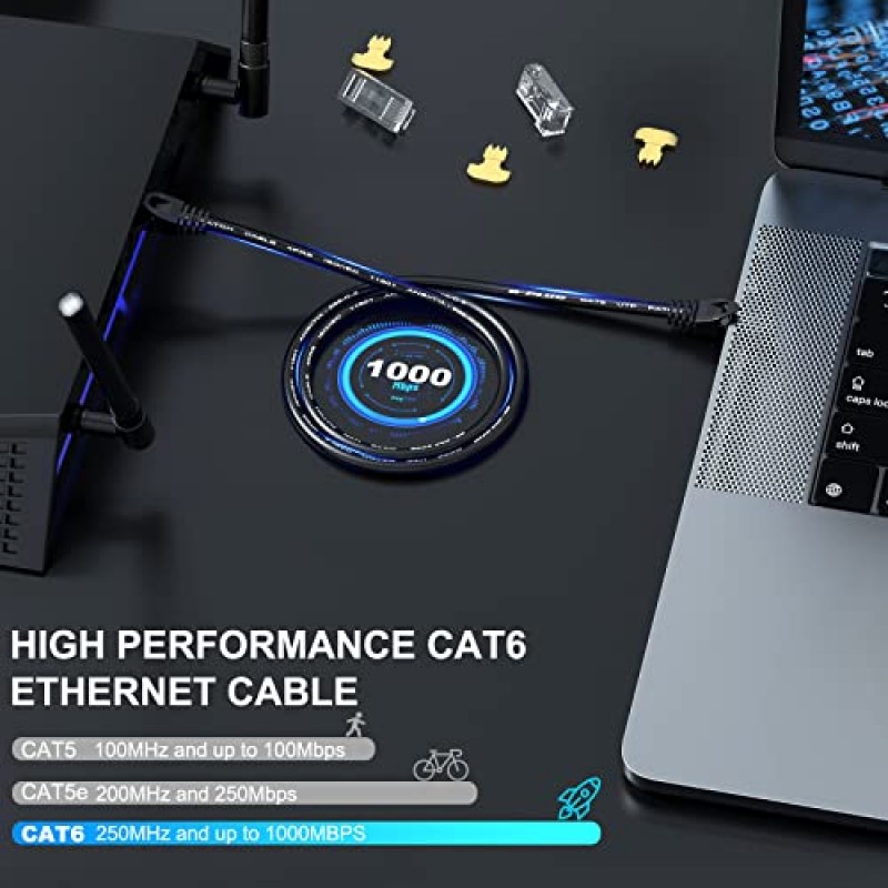 G-PLUG 50FT 이더넷 케이블 CAT6, 인터넷 RJ45 케이블, 가정용/사무실 인터넷용 원형 패치 케이블 와이어, 모뎀, Xbox, PS, 라우터용 기가비트 CAT 6 네트워크 코드 3FT ~ 75FT