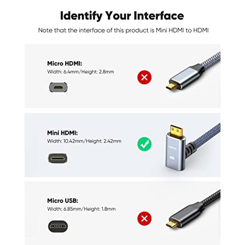 Highwings 미니 HDMI-HDMI 케이블 10FT/3M, 18Gbps 고속 4K 60Hz HDMI-미니 HDMI 직각 2.0 코드, 90도 각도 나일론 편조 케이블, DSLR 카메라 캠코더 HDTV 노트북 태블릿, 회색