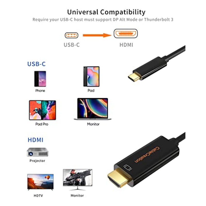 CableCreation 홈 오피스용 USB C-HDMI 케이블 4K@60Hz 10FT, 유형 C-HDMI Thunderbolt 3 iPhone15/15Pro/15Plus/15Promax, MacBook Pro/Air/iPad Pro 2020, Galaxy S23/ S23+/ S23 Ultra와 호환 가능