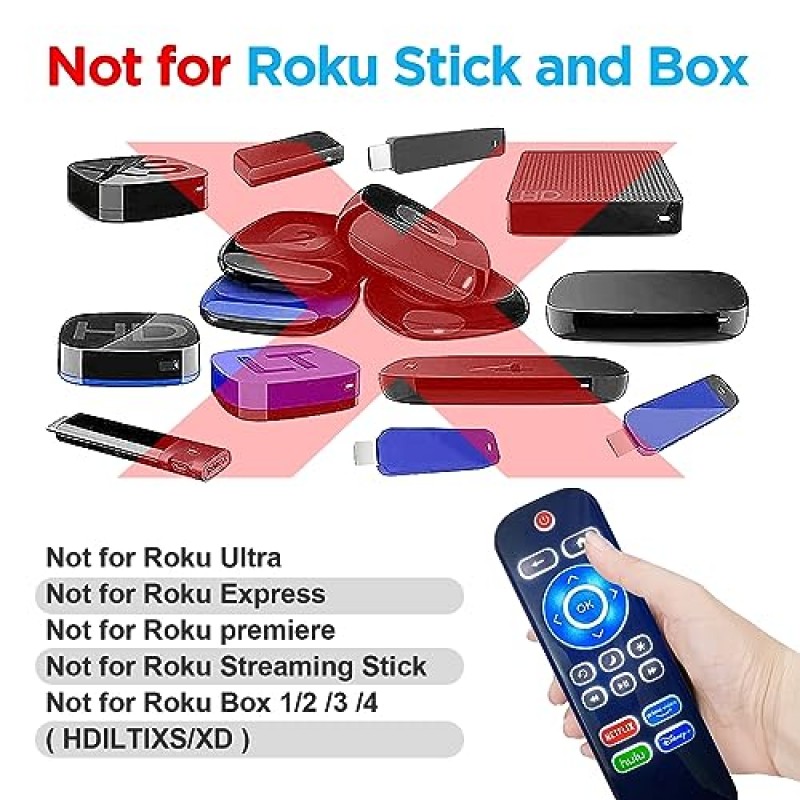 TCL/Hisense/Sharp/Philips/Onn/Element/Insignia/Westinghouse Roku TV용 Roku TV용 교체 백라이트 TV 리모컨(Roku 스틱 또는 박스용 아님)