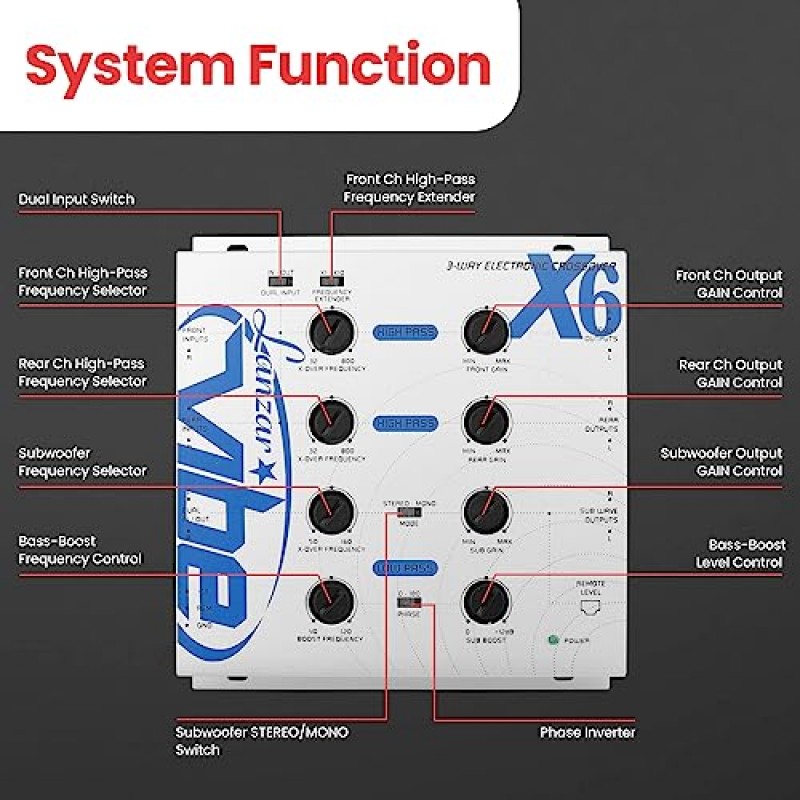 LANZAR Vibe는 하이패스 및 로우패스 채널, 12dB 옥타브 슬로프, 원격 서브우퍼 제어, 병렬 입력 스위치-VIBEX6, 흰색을 갖춘 업그레이드된 3방향 전자 오디오 크로스오버 네트워크