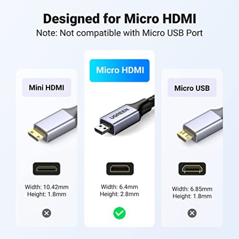 UGREEN 8K 마이크로 HDMI - HDMI 케이블 6.6FT, 2.1 알루미늄 쉘 브레이드 48Gbps 초고속 8K@60hz, 4K@120hz GoPro Raspberry Pi 4와 호환되는 HDR eARC Dolby 지원 Sony 카메라 Nikon