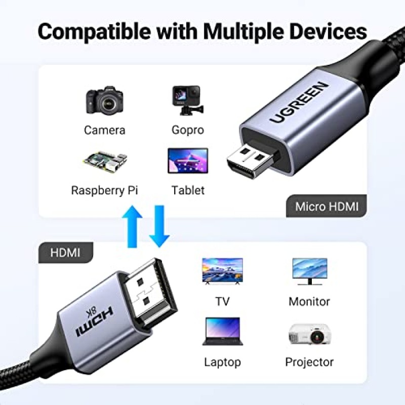 UGREEN 8K 마이크로 HDMI - HDMI 케이블 6.6FT, 2.1 알루미늄 쉘 브레이드 48Gbps 초고속 8K@60hz, 4K@120hz GoPro Raspberry Pi 4와 호환되는 HDR eARC Dolby 지원 Sony 카메라 Nikon