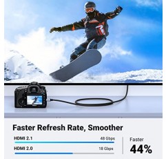 UGREEN 8K 마이크로 HDMI - HDMI 케이블 6.6FT, 2.1 알루미늄 쉘 브레이드 48Gbps 초고속 8K@60hz, 4K@120hz GoPro Raspberry Pi 4와 호환되는 HDR eARC Dolby 지원 Sony 카메라 Nikon