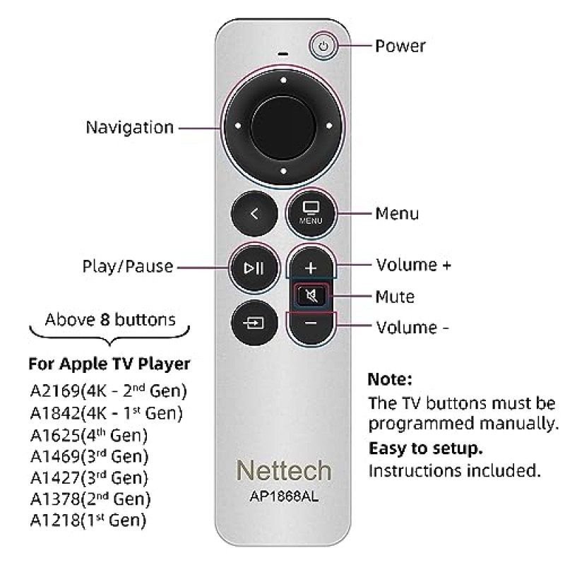 Apple TV 4K/Gen 1 2 3 4/HD A2169 A1842 A1625 A1427 A1469 A1378 A1218 TV 제어 기능이있는 새로운 범용 교체 용 리모컨