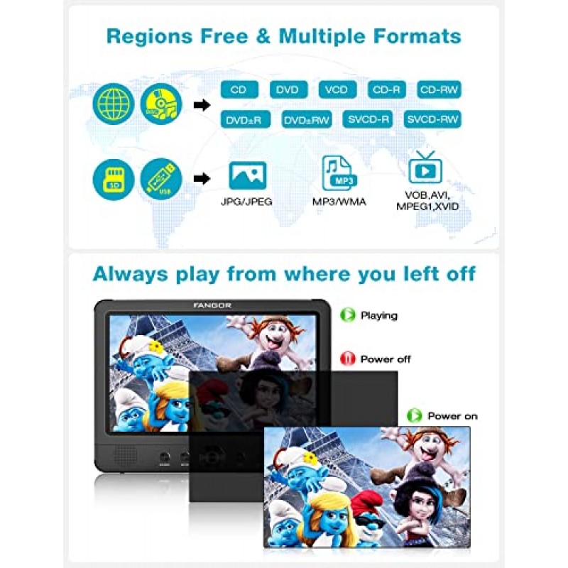 FANGOR 10.5 차량용 휴대용 머리 받침 비디오 플레이어용 듀얼 DVD 플레이어, 장착 브래킷 2개, 충전식 배터리 5시간, 마지막 메모리, USB/SD 카드 리더기, AV 출력 및 입력(플레이어 1개 + 화면 1개)