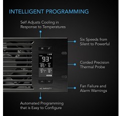 AC Infinity CLOUDPLATE T9-N, 랙 마운트 팬 패널 3U, 흡기 공기 흐름, AV 냉각용, 홈 시어터, 네트워크 19인치 랙