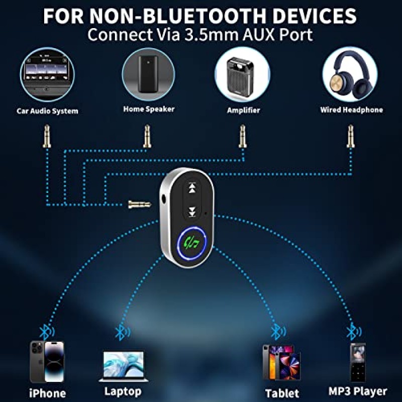 차량용 Bluetooth AUX 수신기, SDNCIE Bluetooth 5.1 차량용 능동형 소음 차단 무선 오디오 수신기 스테레오/홈 스피커/유선 헤드폰/음악/핸즈프리 통화, 16시간 배터리 수명/듀얼 연결