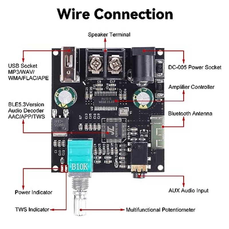 30W TWS BT 증폭기 보드, PEMENOL DC 9-24V 3A Aduio 증폭기 모듈 지원 APP 제어 BT 이름 및 암호 수정 AUX BT 5.3 DIY 스피커 스토어 홈용 USB 오디오 입력