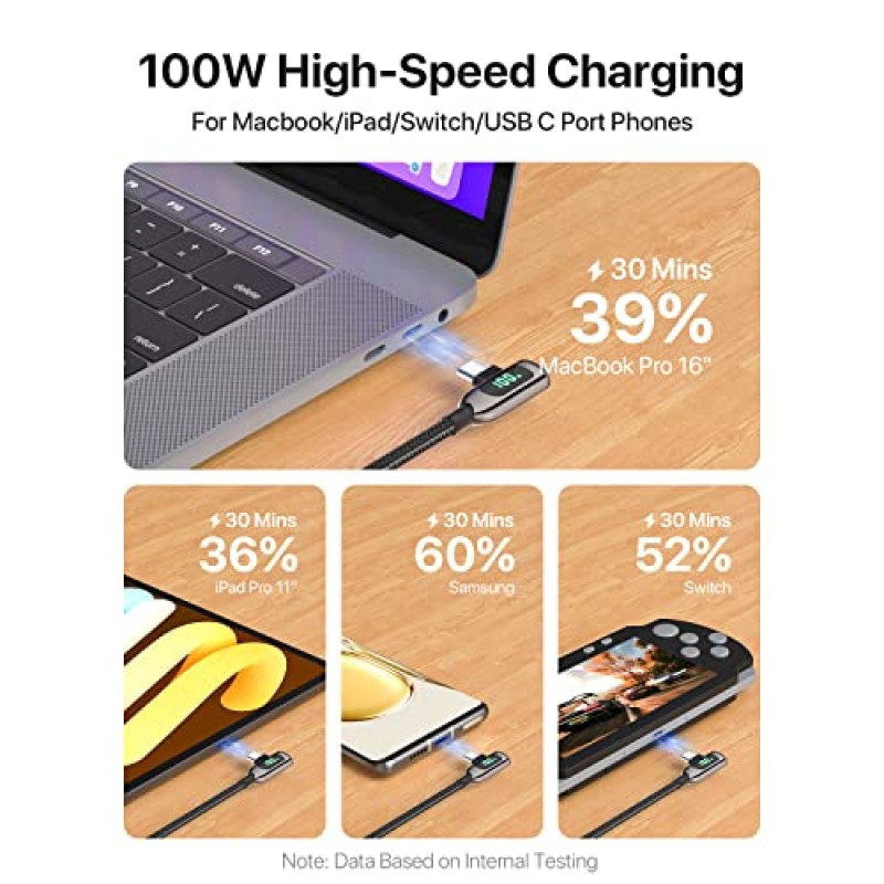 SOOPII 100W 직각 USB C - USB C 케이블, lphone 15, lPad Air/Pro, MacBook Pro, Samsung S23/S22/S10, Pixel, LG(0.3m, 검정색)용 LED 디스플레이가 있는 1FT 아연 합금 편조 Type-C 케이블