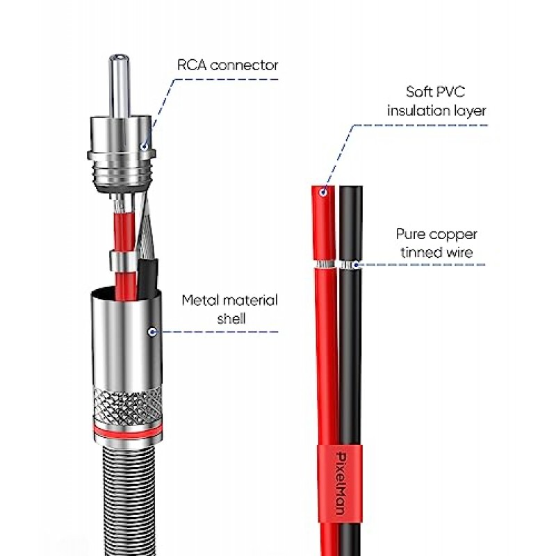 Pixelman RCA 플러그-스피커 와이어 어댑터,(14AWG,3Ft) 더 두꺼운 순수 구리 스피커 와이어-RCA 플러그, RCA 수 플러그 어댑터 변환기-베어 케이블,스피커 베어 와이어-스피커 서브우퍼용 RCA 플러그