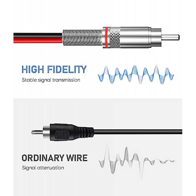 Pixelman RCA 플러그-스피커 와이어 어댑터,(14AWG,3Ft) 더 두꺼운 순수 구리 스피커 와이어-RCA 플러그, RCA 수 플러그 어댑터 변환기-베어 케이블,스피커 베어 와이어-스피커 서브우퍼용 RCA 플러그