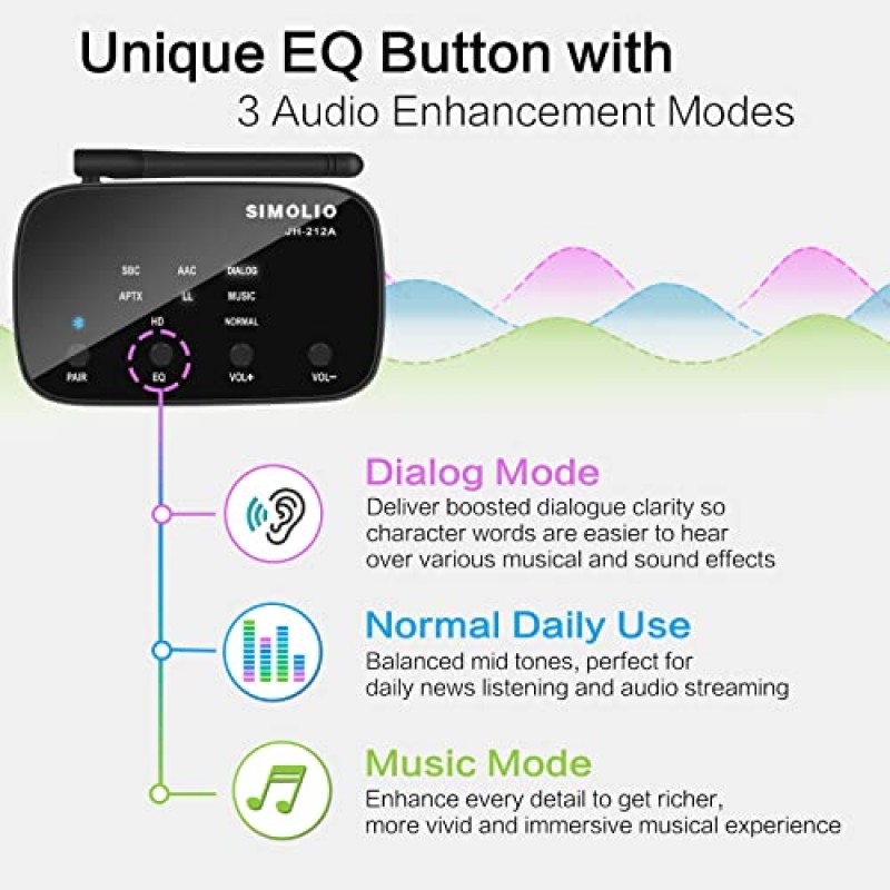 EQ(음악/대화) 및 BT 코덱 디스플레이가 포함된 SIMOLIO 장거리 HD Bluetooth 수신기, 홈 스테레오 및 음악 사운드 스트리밍 시스템용 aptX LL이 포함된 무선 오디오 어댑터, 볼륨 조절, 197FT