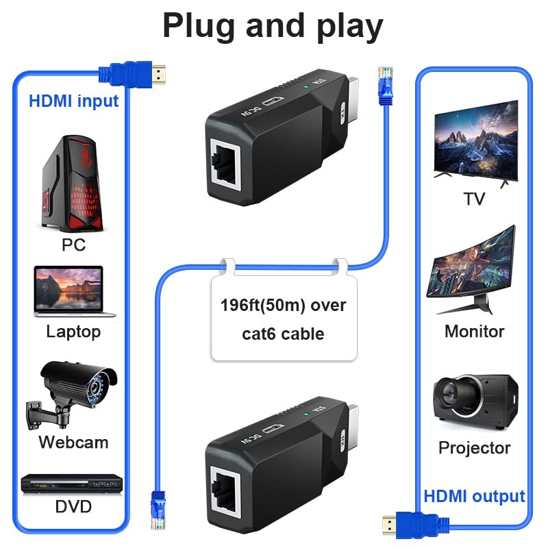 이더넷 1080p@60Hz를 통한 Elalight HDMI 연장기, 3D, 단일 Cat5e/Cat6/Cat 7 이더넷 케이블을 통해, 최대 50m(164Ft) 전송, POC 지원