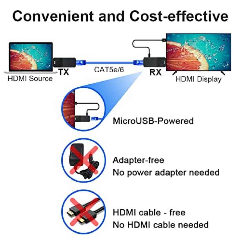 이더넷 1080p@60Hz를 통한 Elalight HDMI 연장기, 3D, 단일 Cat5e/Cat6/Cat 7 이더넷 케이블을 통해, 최대 50m(164Ft) 전송, POC 지원