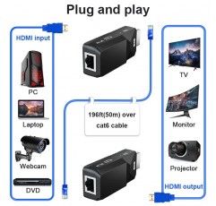 이더넷 1080p@60Hz를 통한 Elalight HDMI 연장기, 3D, 단일 Cat5e/Cat6/Cat 7 이더넷 케이블을 통해, 최대 50m(164Ft) 전송, POC 지원