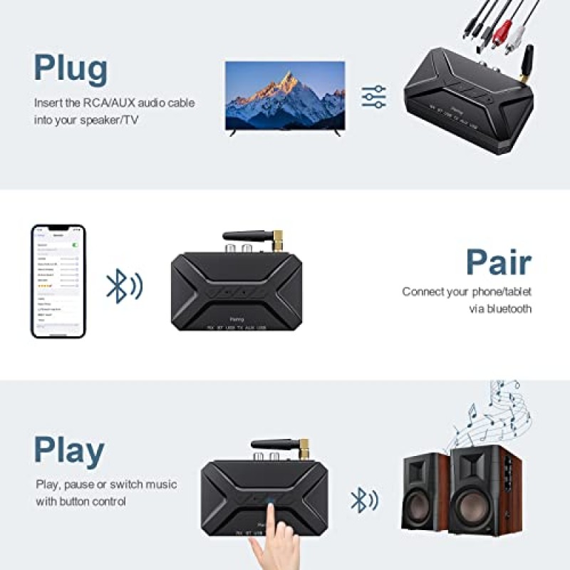 Ankilo Bluetooth 오디오 어댑터, 3 in 1 Bluetooth 무선 Bluetooth 수신기, 스마트폰, 태블릿 및 홈 뮤직 스트리밍 스테레오 시스템용 Bluetooth 5.0 수신기 송신기