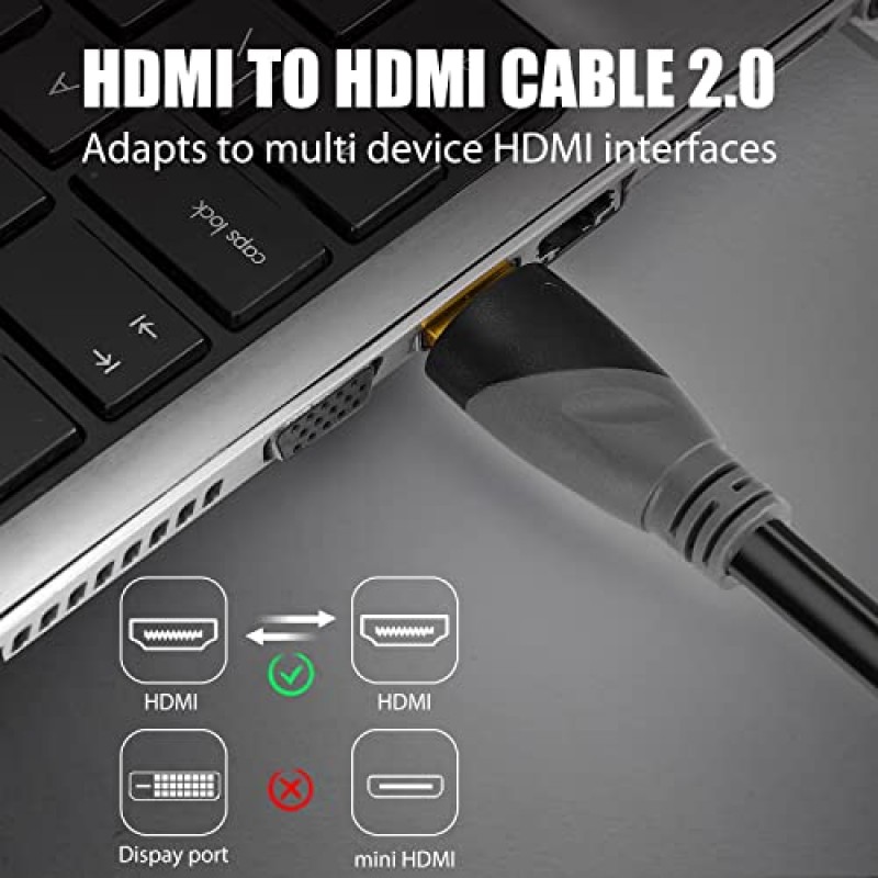 HDMI 케이블 5 FT 고속 Hdmi 케이블 4K 2K 1080P 풀 HD HDMI 2.0 18Gbps 금도금 커넥터 26AWG 이더넷/HDR/ARC/HDCP 2.2 노트북 모니터 PS5 PS4 Xbox 스위치 Fire TV와 호환 가능