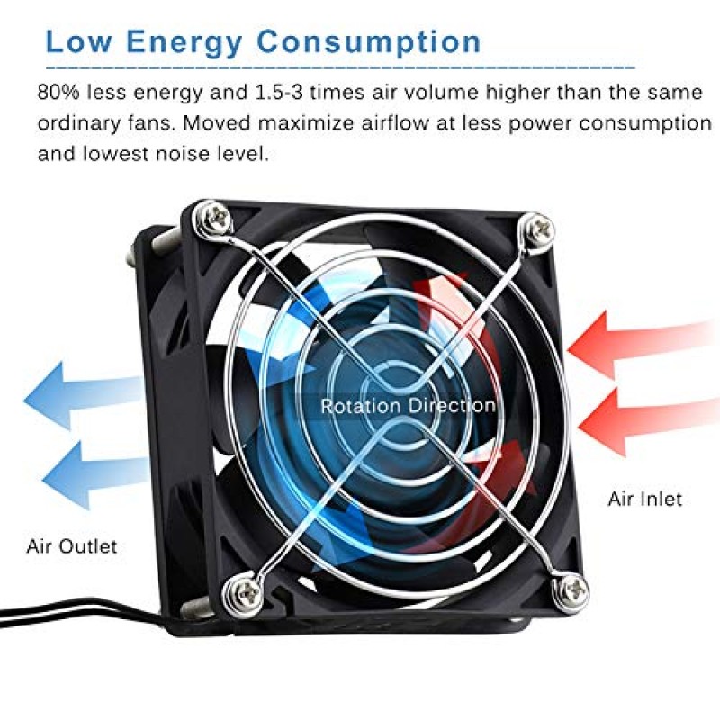 GDSIME AXIAL 8025, 새로운 머핀 팬, 110V 115V 120V 220V 240V AC 80mm 팬, 환기 배기 프로젝트 냉각 팬