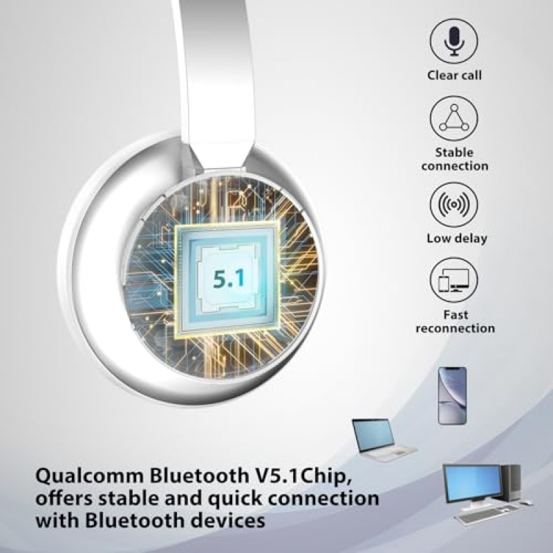 NOTESNEE 무선 헤드셋, Bluetooth 헤드셋 V5.1 QCC, 집에서 PC 작업을 위한 마이크가 있는 무선 헤드셋, 마이크가 있는 무선 헤드폰 소음 제거 및 음소거/충전 도크,Skype/줌