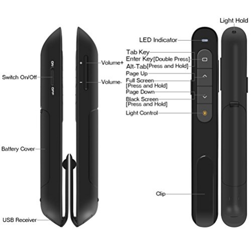 무선 프리젠터, 하이퍼링크 볼륨 조절 프리젠테이션 클리커 RF 2.4GHz USB 파워포인트 클리커 프리젠테이션 리모콘 포인터 슬라이드 어드밴저(검은색)