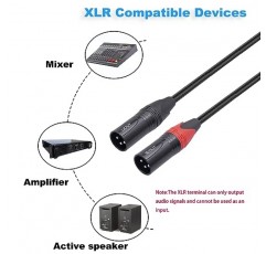 HUALEU USB C - 듀얼 XLR 남성 오디오 케이블, USB C - 2 XLR 남성 스테레오 전력 증폭기 케이블, 휴대폰 USB C 연결 액티브 스피커, 전력 증폭기 오디오 케이블 -6FT