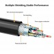 CableCreation 3.5mm - XLR 2팩, 6피트 3.5mm(1/8인치) TRS 스테레오 수 - XLR 수 케이블 iPhone, iPod, 태블릿, 노트북 등과 호환 가능, 검정색