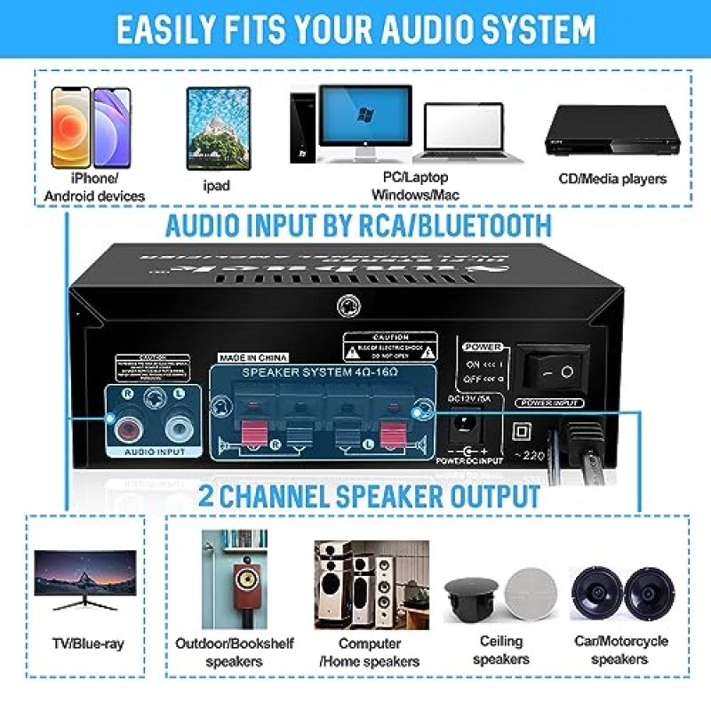 Sunbuck Max 300Wx2 홈 스테레오 앰프, Bluetooth 스테레오 수신기, Hi-Fi 소형 스피커 수신기, 원격 제어 기능이 있는 2채널 앰프 홈 오디오, USB2.0, 스피커용 실외 수신기, AS-25BU