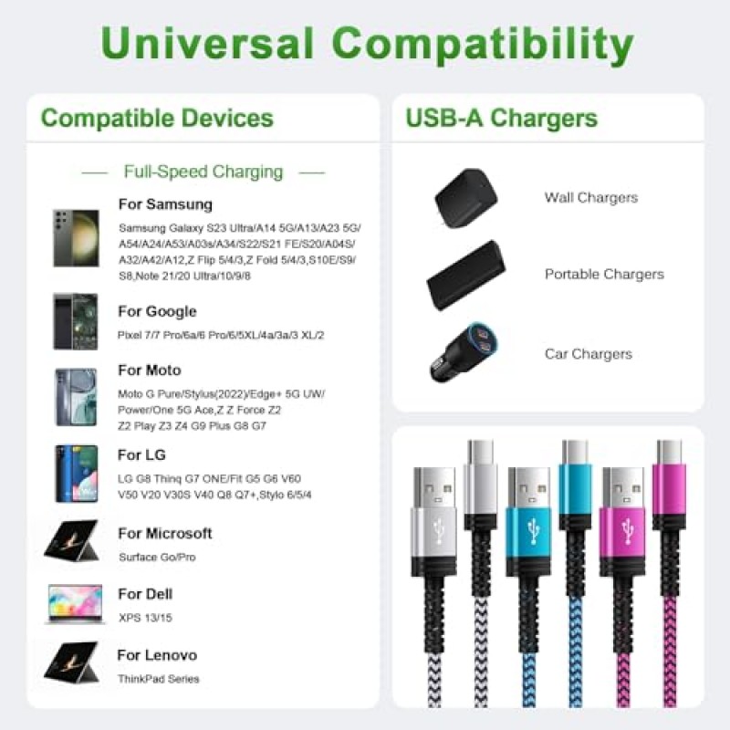 유형 C 고속 충전 케이블 3팩 10FT USB C to USB Google Pixel 7a 6 5, iPhone 15, Samsung Galaxy A14 5G/A54/A23/S23 Ultra/A13/Z Fold 5/A34/A24/용 Android 휴대폰 충전기 코드 A53/S21 FE/A03S/S22/A04S