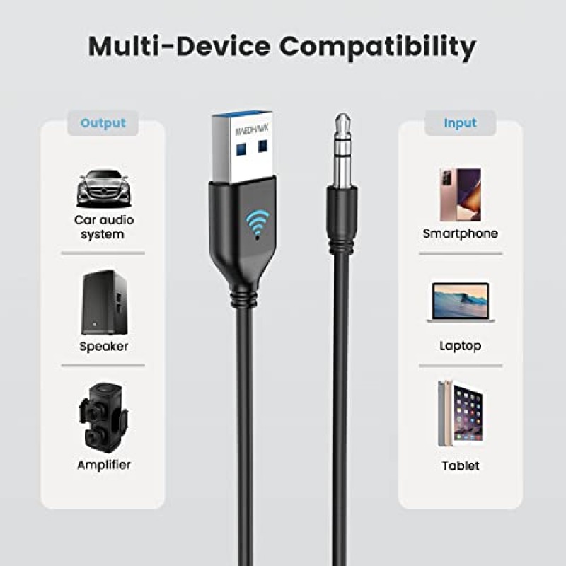 자동차용 MAEDHAWK Aux-Bluetooth 수신기, USB-3.5mm 오디오 잭 키트가 있는 Bluetooth Aux 어댑터, 자동차 스테레오 홈 스피커용 BT5.1 음악 스트리밍 핸즈프리 통화, A2DP